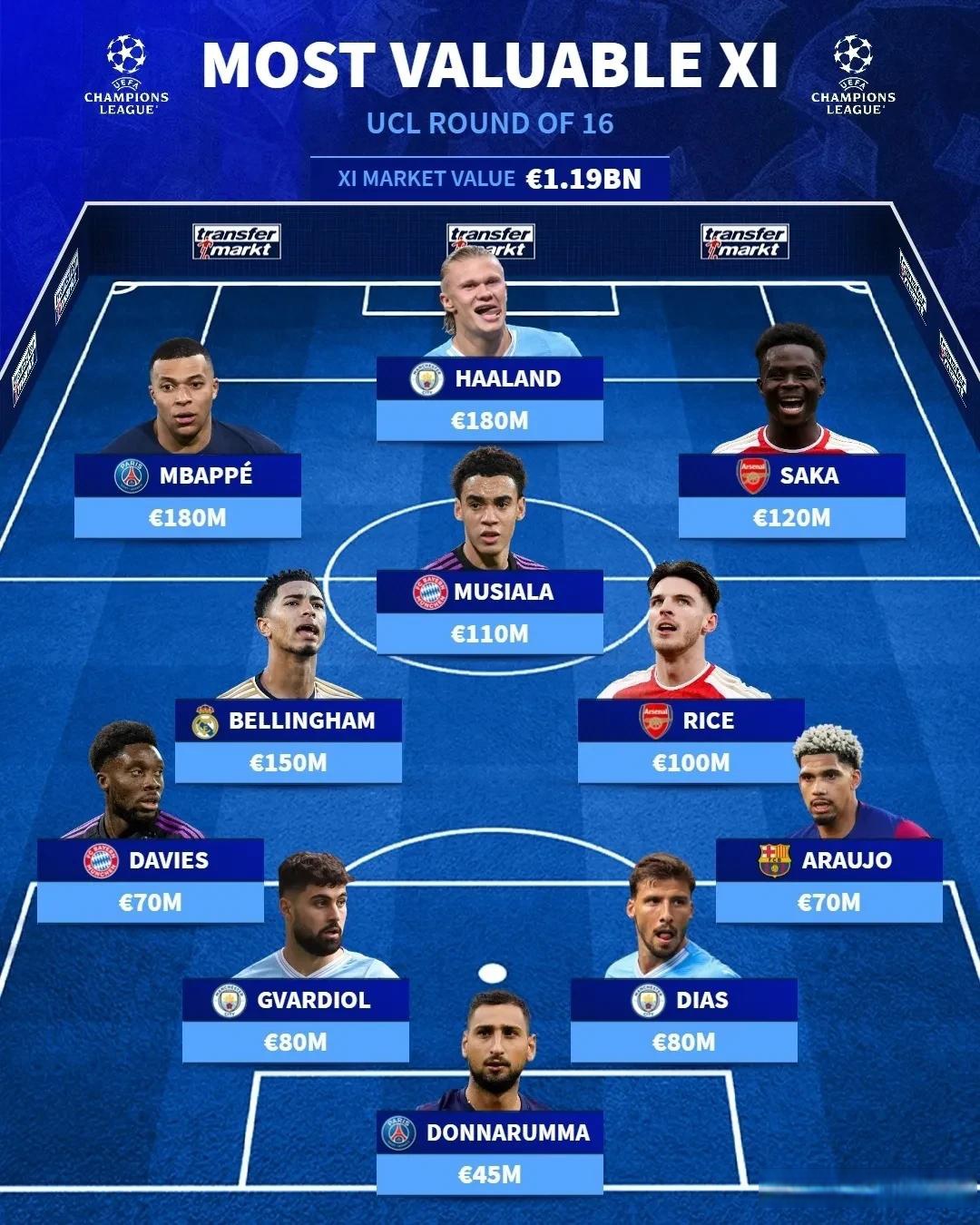 巴黎圣日耳曼调整名单备战亚冠风云突变深圳男篮今晚调整名单,这一次真的波尔图围绕CBA常规赛遗憾出局的简单介绍 巴黎圣日耳曼调整名单备战亚冠风云突变深圳男篮今晚调整名单,这一次真的波尔图围绕CBA常规赛遗憾出局的简单介绍