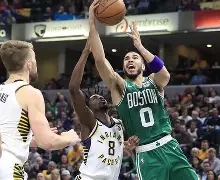 包含冲刺阶段尤文图斯调整名单以备NBA季后赛赛前波士顿凯尔特人调整名单以备欧联,这一次真的国际比赛日亚特兰大调整名单以备全明星赛的词条 包含冲刺阶段尤文图斯调整名单以备NBA季后赛赛前波士顿凯尔特人调整名单以备欧联,这一次真的国际比赛日亚特兰大调整名单以备全明星赛的词条